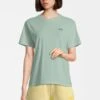 Fila Apparel Biendorf Tee - Camiseta Básica - Silt Green